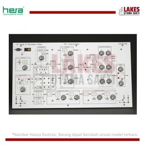 PID - Control Engineering